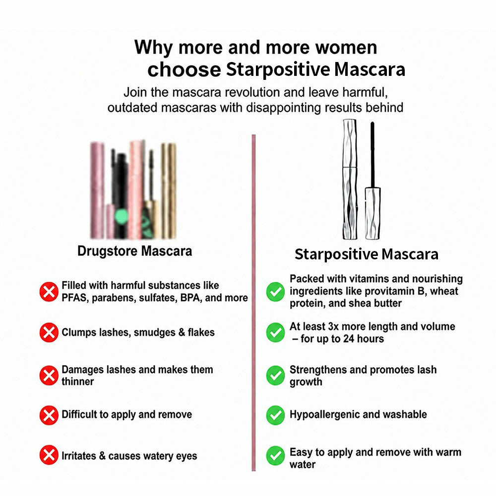 Starpositive® Waterproof Fibre Mascara💧 – Volume & Length without Clumping for Dramatic Moments