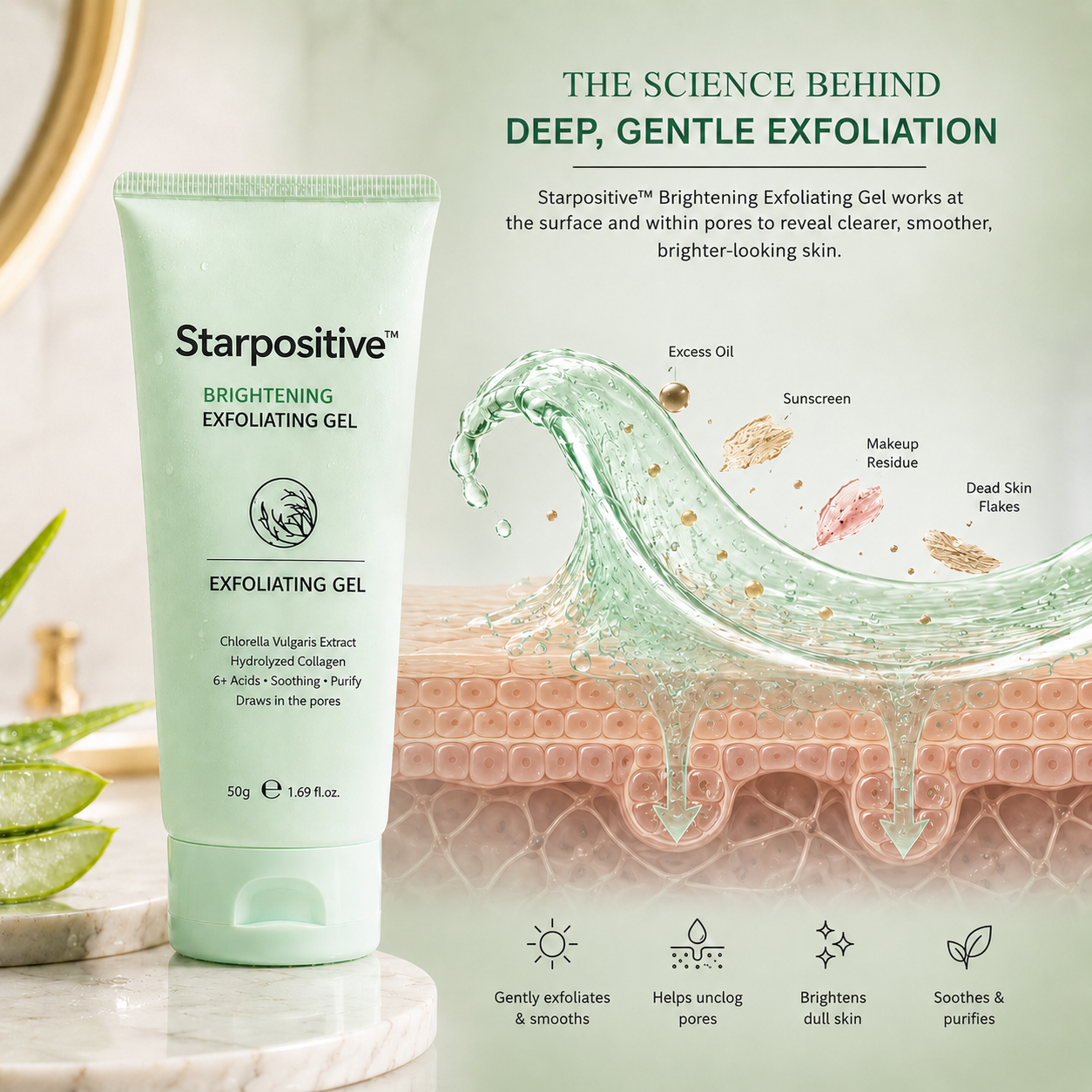 Starpositive™ Brightening Exfoliating Gel