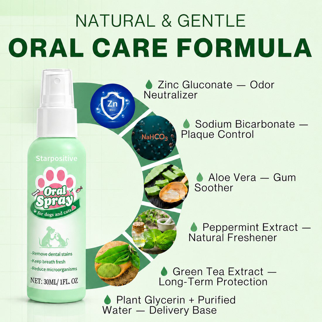 🦷 Starpositive™ Pet Oral Spray